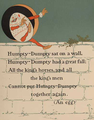 Before the identity of Humpty Dumpty 